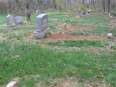 Baugher Family Cemetery on Sysoon