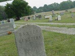 Baxter Cemetery on Sysoon