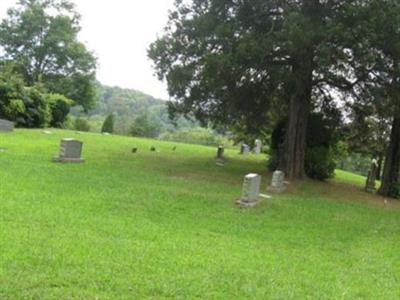 Baxter-Templin Cemetery on Sysoon