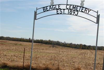 Beagle Cemetery on Sysoon