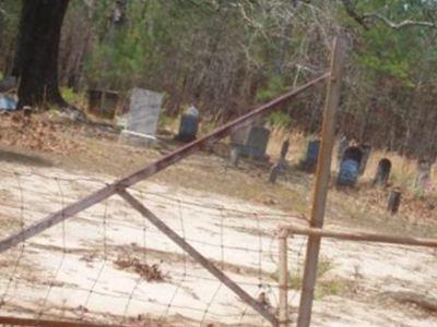 Bean Cemetery on Sysoon