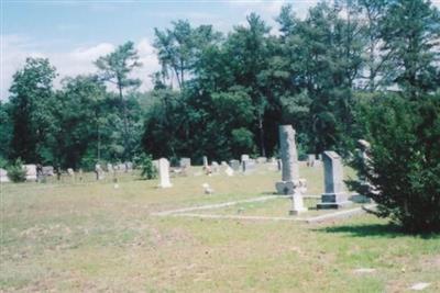 Bear Branch Cemetery on Sysoon