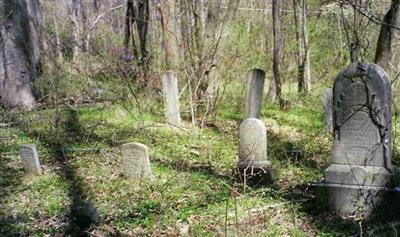 Bear Den Cemetery on Sysoon