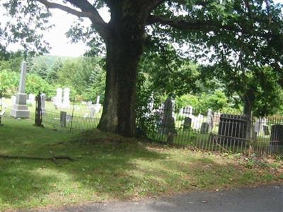 Bear Gap Cemetery on Sysoon