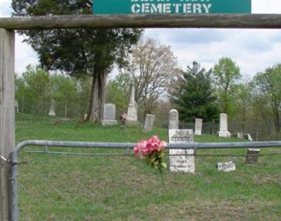 Bear Run Cemetery on Sysoon