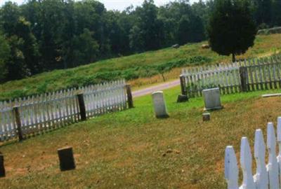 Beard Cemetery on Sysoon