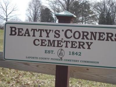 Beattys Corner Cemetery on Sysoon