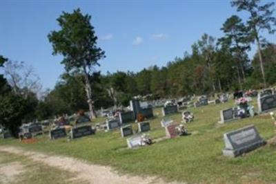 Beaumont Cemetery on Sysoon