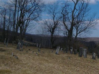 Beaver Creek Cemetery on Sysoon