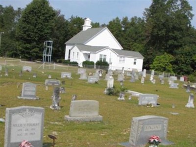 Beaver Creek Presbyterian Cemetery on Sysoon