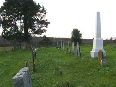 Beaver Dam Cemetery on Sysoon