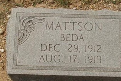 Beda Mattson on Sysoon