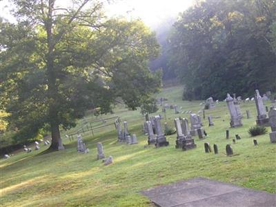 Bee Gum Cemetery on Sysoon