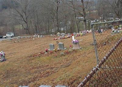 Beech Fork Cemetery on Sysoon