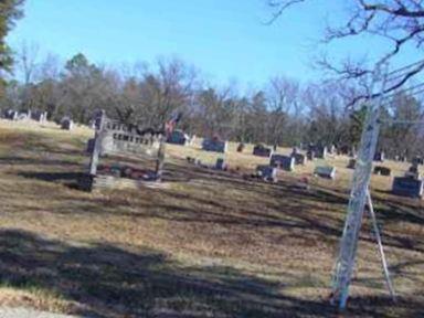 Beech Grove Cemetery on Sysoon