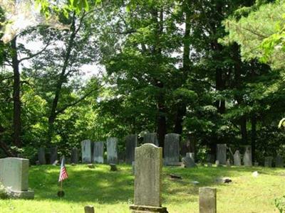 Beech Hill Cemetery on Sysoon