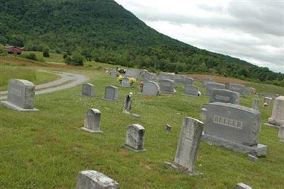 Beeler Cemetery on Sysoon