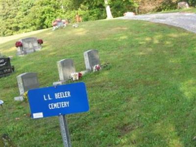 Beeler (L. L.) Cemetery on Sysoon