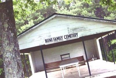 Beene Family Cemetery on Sysoon