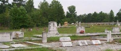 Beersheeba Baptist Church Cemetery on Sysoon