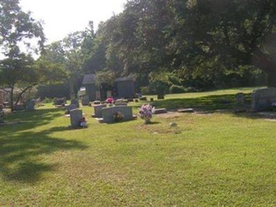 Bell Cemetery on Sysoon