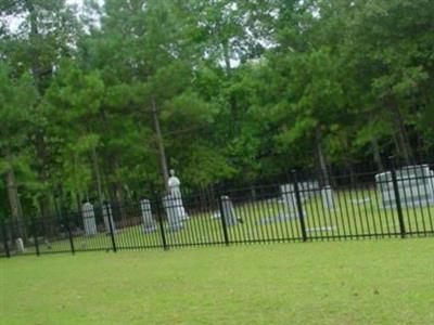 Bell Cemetery on Sysoon