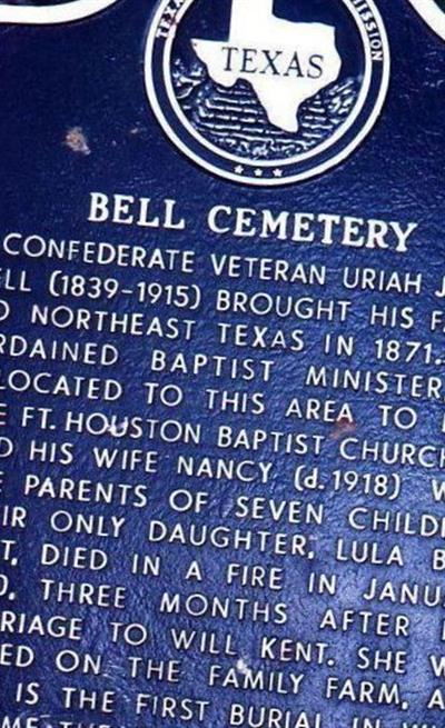 Bell Cemetery on Sysoon