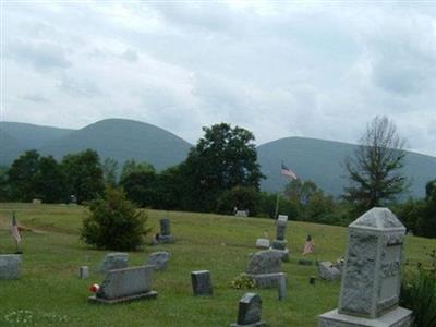 Bellevue Cemetery on Sysoon