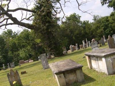 Bellevue Presbyterian Cemetery on Sysoon