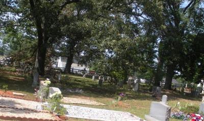 Bellview Cemetery on Sysoon