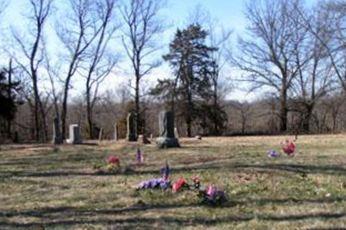 Belt Cemetery on Sysoon