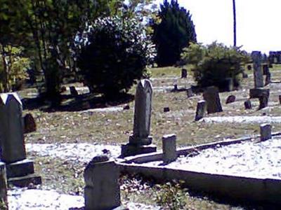 Belue Cemetery on Sysoon