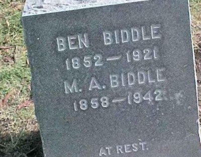 Ben Biddle on Sysoon