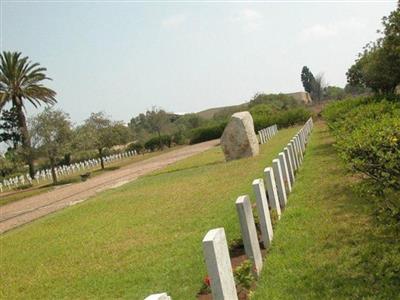 Ben M'Sik European Cemetery on Sysoon