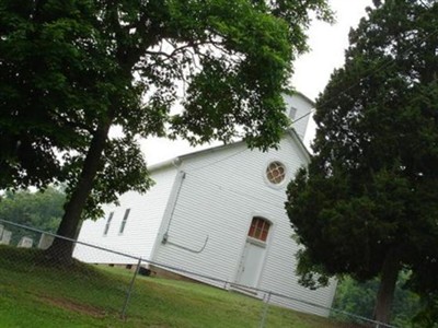 Bend Fork Cemetery on Sysoon