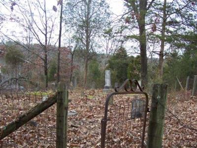 Benham Family Cemetery on Sysoon