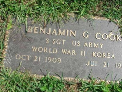 Benjamin G. Cook on Sysoon