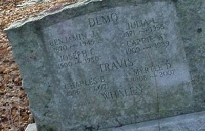 Benjamin J. Demo on Sysoon