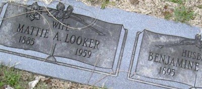 Benjamine F. Looker on Sysoon
