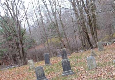 Bennett Cemetery on Sysoon