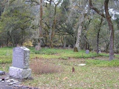 Bennett Valley Cemetery on Sysoon