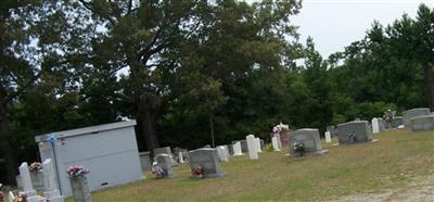 Benson Grove Baptist Church Cemetery on Sysoon