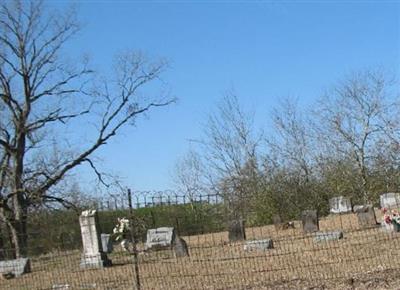 Benson Cemetery on Sysoon