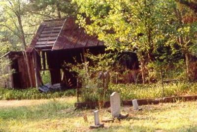 Bentley Family Cemetery on Sysoon