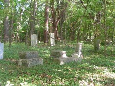 Benton Family Cemetery on Sysoon