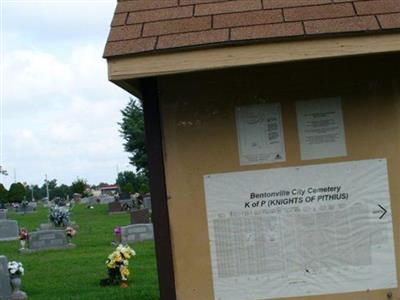 Bentonville Cemetery on Sysoon