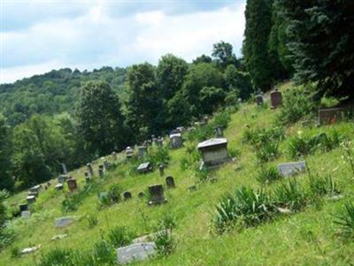 Beracha Presbyterian Church Cemetery on Sysoon