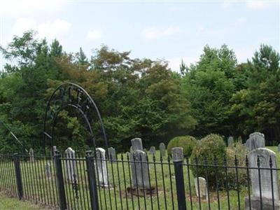 Berger Cemetery on Sysoon
