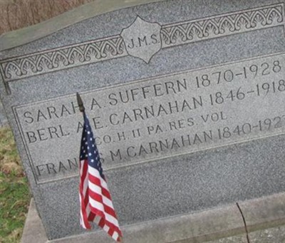 Berl A. E. Carnahan on Sysoon