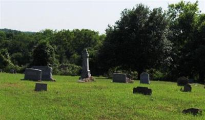 Berryman Cemetery on Sysoon